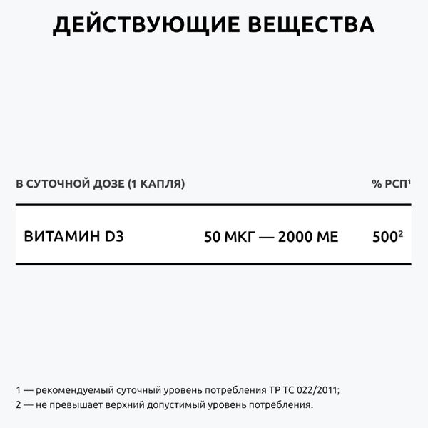 Витамин Д3 холекальциферол Premium UltraBalance/УльтраБаланс жидкость для приема внутрь 2000МЕ 50мл фото №3