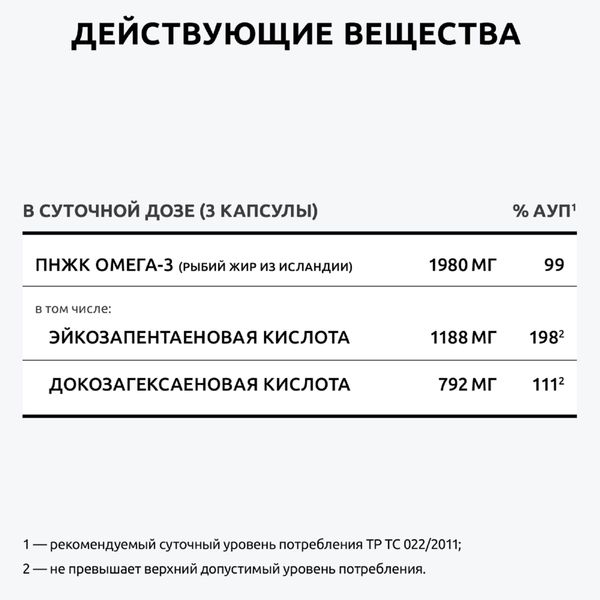 Омега-3 Premium UltraBalance/УльтраБаланс капсулы 1620мг 90шт фото №3