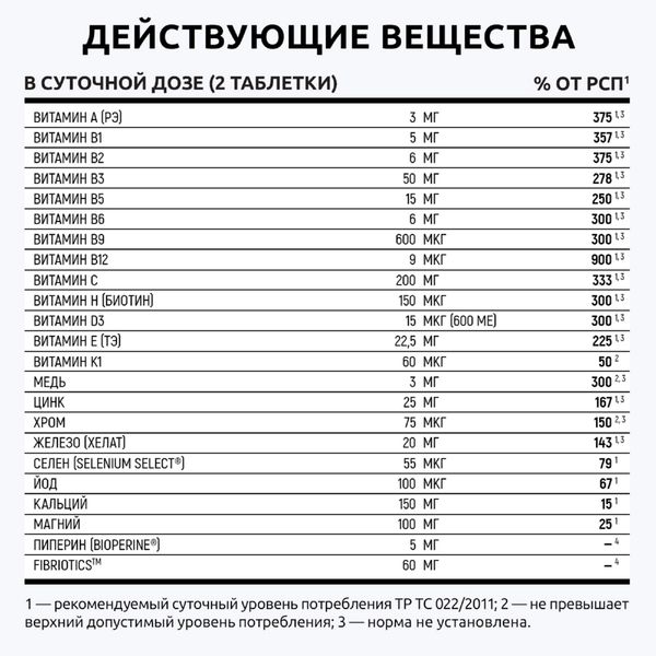 Витамины и минералы для женщин Premium UltraBalance/УльтраБаланс таблетки 950мг 60шт фото №4