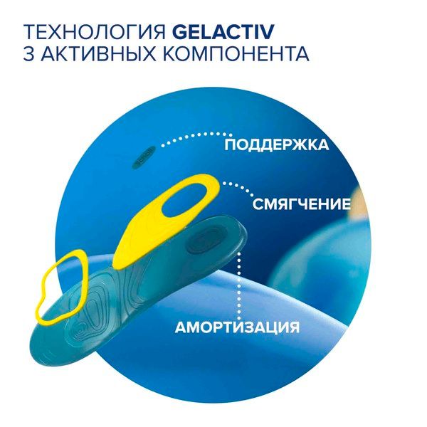 Стельки для комфорта на каждый день для мужчин GelActiv Scholl/Шолл фото №5
