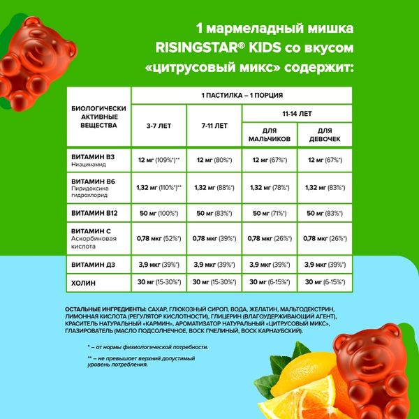 Мультивитаминный комплекс с холином вкус цитрусовый микс с 3+ Risingstar пастилки жевательные 30шт фото №5