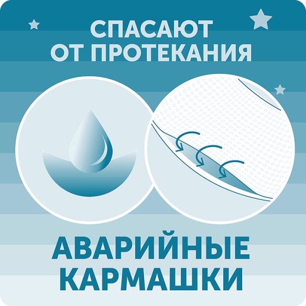Трусики-подгузники ночные Hot Wind Lovular/Ловулар 6-11кг 23шт р.M фото №3