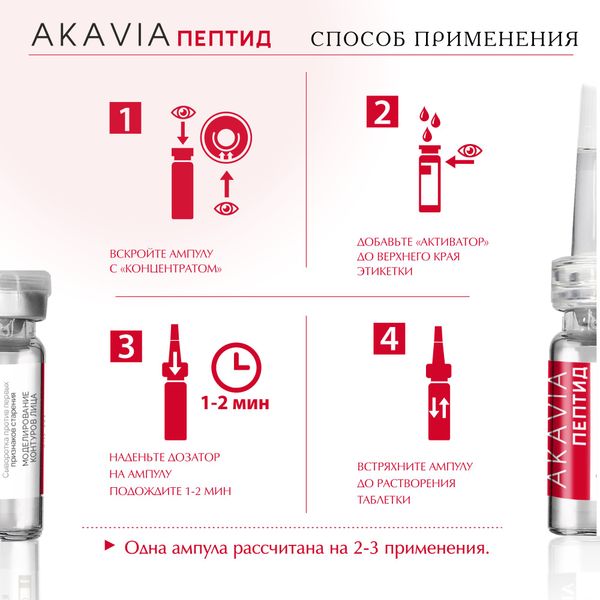 Набор Peptide Акавия: Сыворотка против первых признаков старения амп. 12шт+Активатор фл. 50мл+Дозатор силиконовый 2шт фото №7
