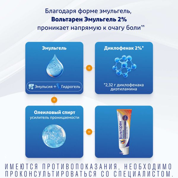 Вольтарен Эмульгель гель для наружного применения 2% 150г фото №4