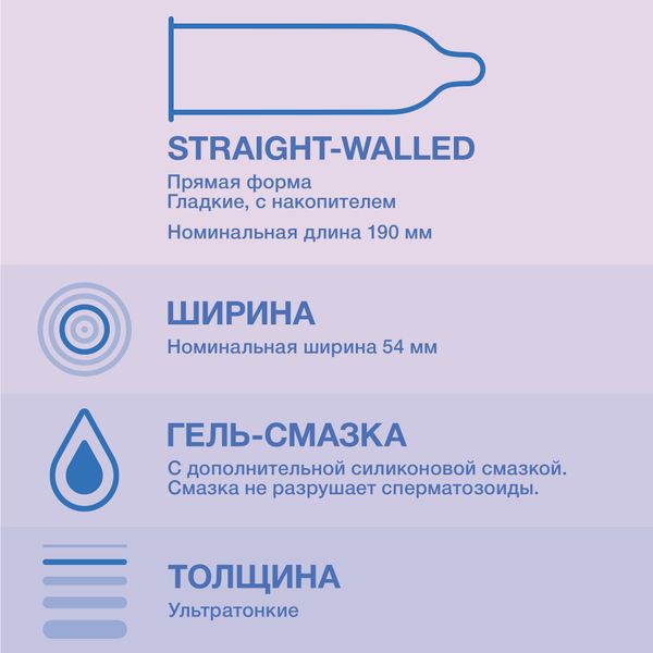 Презервативы из натурального латекса Extra Lube Invisible Durex/Дюрекс 12шт фото №3