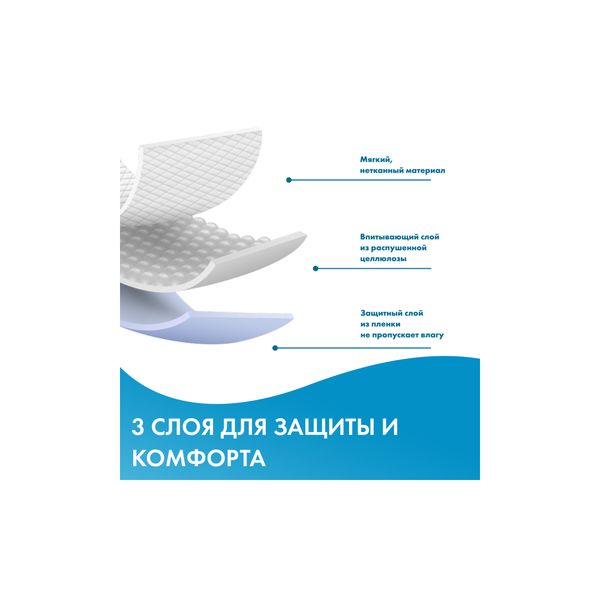 Пеленки одноразовые Basic TerezaMed 60х60см 10шт фото №6