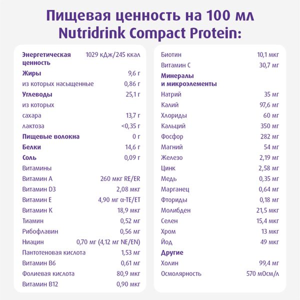 Питание лечебное диетическое высокобелковое со вкусом кофе Компакт Протеин Nutridrink/Нутридринк 125мл 4шт фото №7