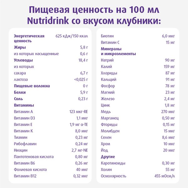 Питание лечебное диетическое высококалорийное со вкусом клубники Nutridrink/Нутридринк 200мл  фото №9