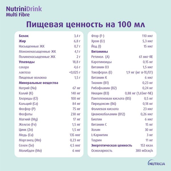 Питание лечебное диет-е высококалорийное для детей старше 1 года с пищ. волокнами нейтральный вкус NutriniDrink/НутриниДринк 200мл фото №7