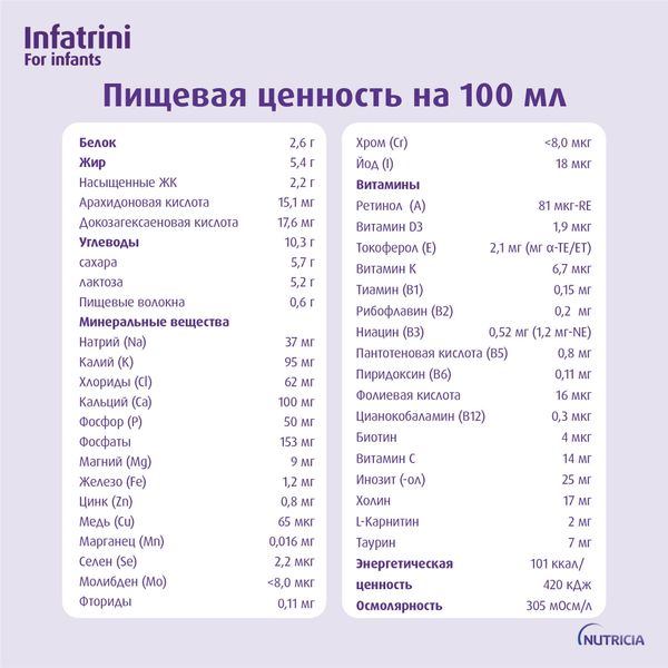 Питание лечебное диетическое для детей раннего возраста Infatrini/Инфатрини 125мл фото №5
