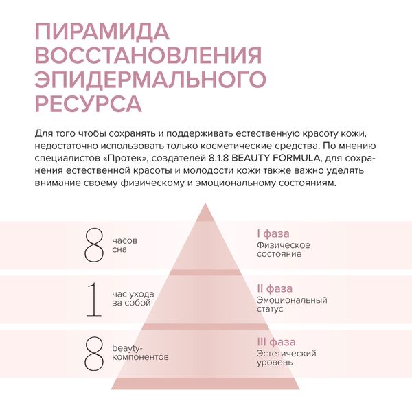 Крем-антиоксидант для сухой кожи рук восстанавливающий с комплексом витаминов 8.1.8 Beauty formula 75мл фото №5