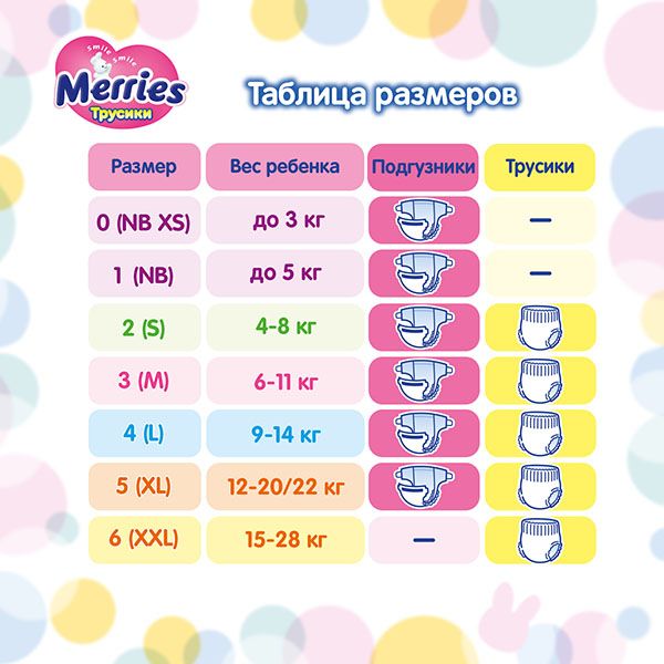 Подгузники-трусики для детей Merries/Меррис 6-10/6-11кг 58шт р.M фото №5