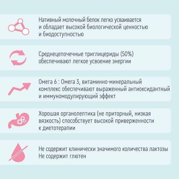 Диетическое лечебное питание вкус нейтральный Standart Nutrien/Нутриэн пак. 500мл фото №2
