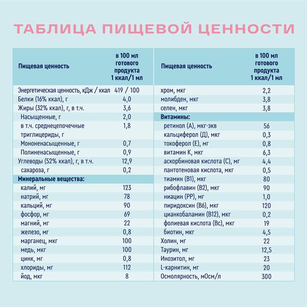 Диетическое лечебное питание вкус нейтральный Standart Nutrien/Нутриэн пак. 500мл фото №3