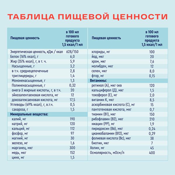 Диетическое лечебное питание стерилизованное с пищевыми волокнами вкус нейтральный Energy Nutrien/Нутриэн пак. 200мл фото №4