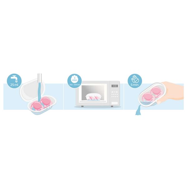 Пустышка Philips Avent серии ultra soft 6-18 мес., 2шт. SCF227/22 фото №3