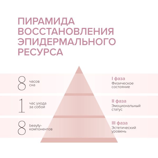 Лосьон для жирной чувствительной сужающий поры очищающий кожи Estiqe 8.1.8 Beauty formula 200мл фото №9 Лосьон для жирной чувствительной сужающий поры очищающий кожи Estiqe 8.1.8 Beauty formula 200мл фото №9