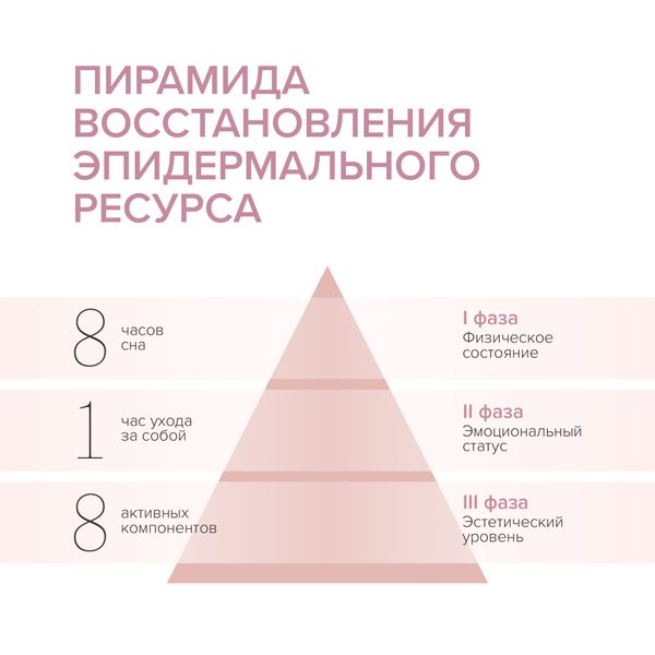 Вода мицеллярная для молодой чувствительной кожи 8.1.8 Beauty formula фл. 200мл фото №9