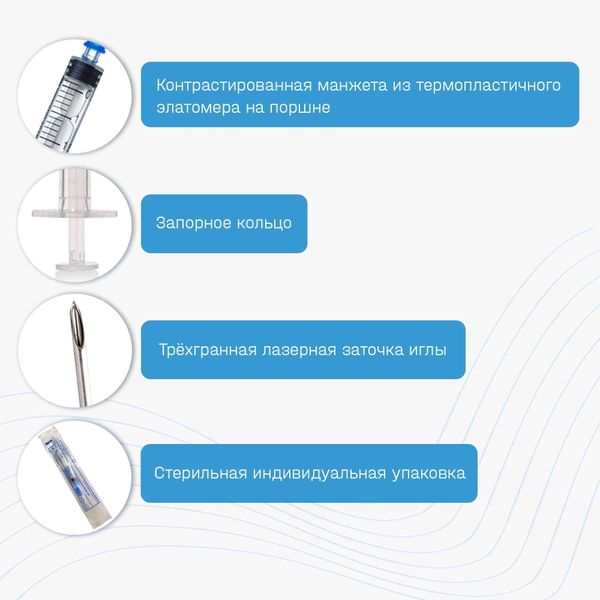 Шприц 3-х компонентный с иглой 23Gx1 1/4 0,6х30мм 2мл 10шт фото №2