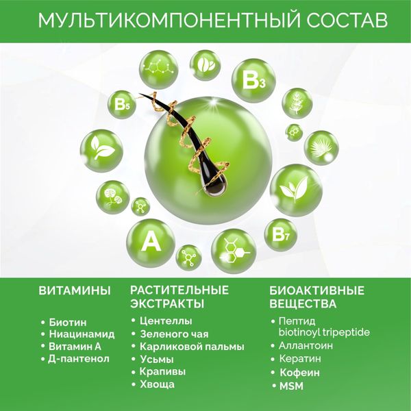 Лосьон против выпадения и для роста волос Rinfoltil/Ринфолтил спрей 100мл фото №7