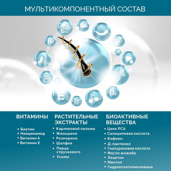 Лосьон против выпадения и для роста волос для жирных волос Pro Rinfoltil/Ринфолтил спрей 100мл фото №5