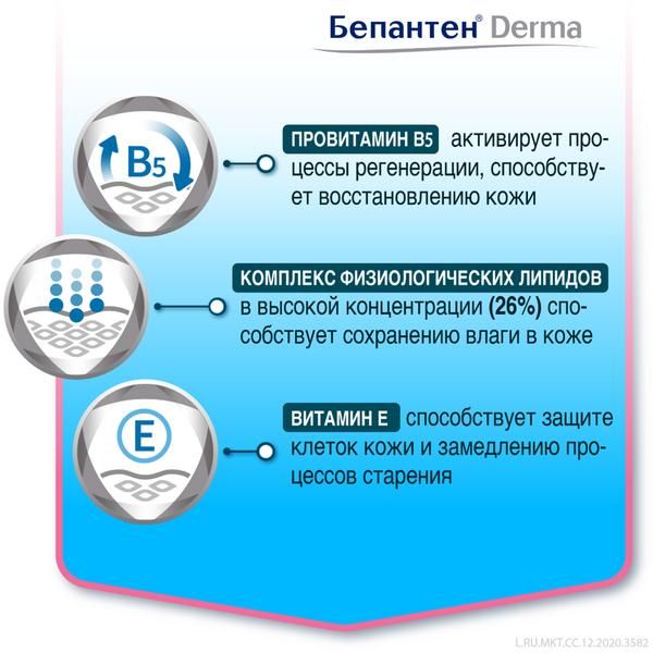 Лосьон для тела увлажняющий Бепантен Derma 200мл фото №4