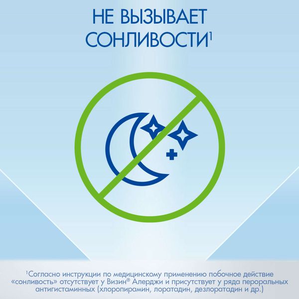 Визин Алерджи капли глазные 0,05% 4мл фото №6