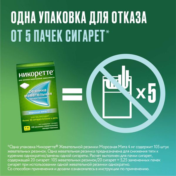 Никоретте вкус морозной мяты резинка жевательная 4мг 105шт фото №3
