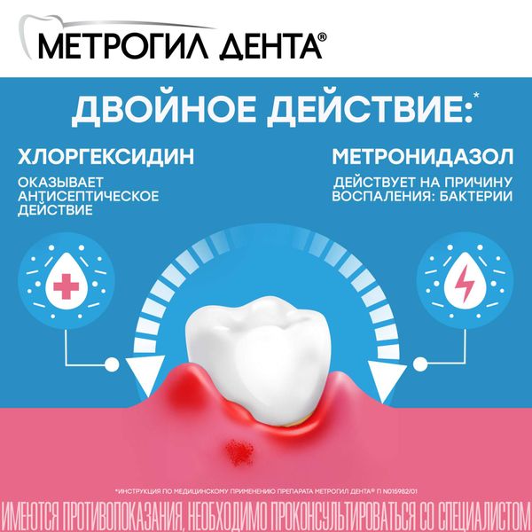 Метрогил Дента гель для десен стоматологический 20г 1шт фото №2