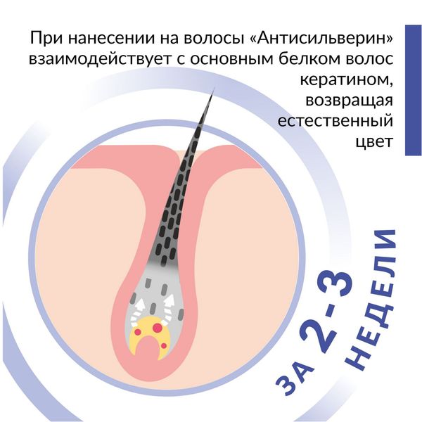 Средство для восстановления натурального цвета волос Антисильверин фл. 150мл фото №2