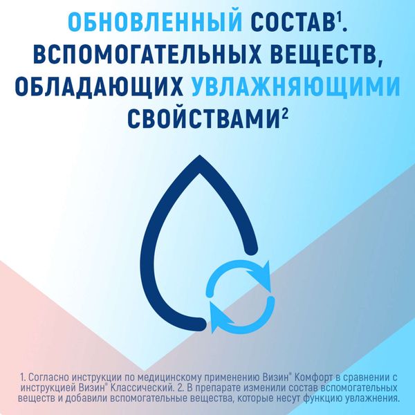 Визин Комфорт капли глазные 0,05% 15мл фото №4