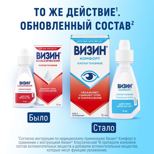 Визин Комфорт капли глазные 0,05% 15мл фото №3