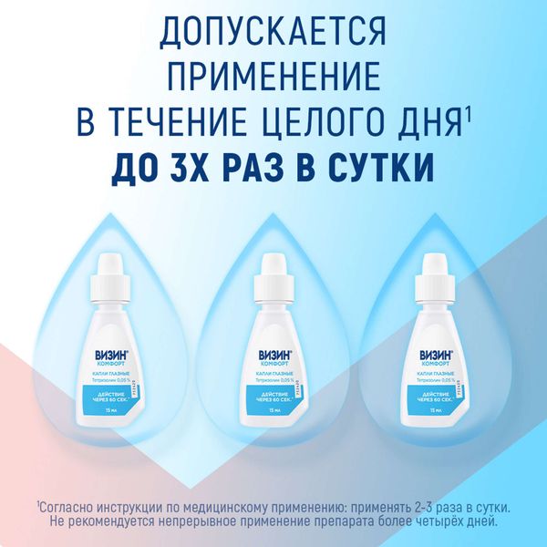 Визин Комфорт капли глазные 0,05% 15мл фото №7