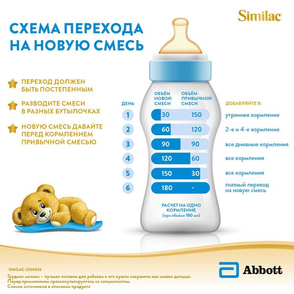 Смесь сухая детская от 6 до 12 мес. Комфорт 2 Similac/Симилак банка 750г фото №3