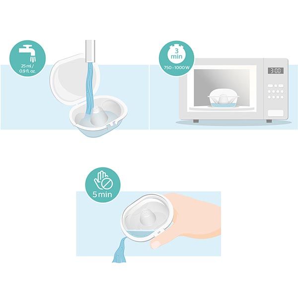 Пустышка силиконовая ортодонтическая с футляром 6-18 мес. Ultra Soft Philips Avent (SCF528/01) фото №2