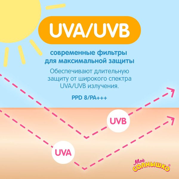 Бальзам для губ солнцезащитный детский Мое Солнышко 2,8г фото №4