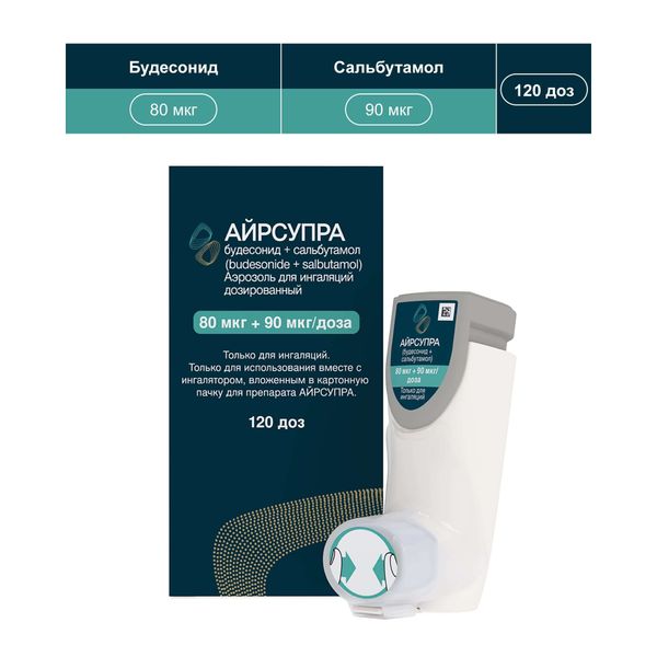 Айрсупра аэрозоль для ингаляций дозированный ингалятор 80мкг+90мкг/доза 120доз фото №2 Айрсупра аэрозоль для ингаляций дозированный ингалятор 80мкг+90мкг/доза 120доз фото №2