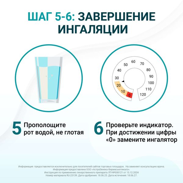 Айрсупра аэрозоль для ингаляций дозированный ингалятор 80мкг+90мкг/доза 120доз фото №7 Айрсупра аэрозоль для ингаляций дозированный ингалятор 80мкг+90мкг/доза 120доз фото №7