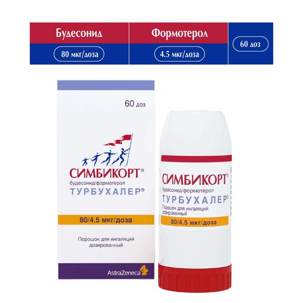 Симбикорт Турбухалер ингалятор порошок для ингаляций дозированный 80/4,5мкг/доза 60доз фото №2