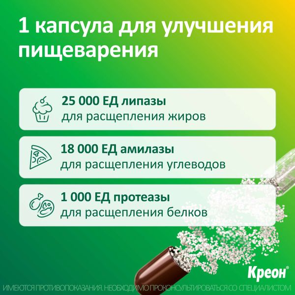 Креон 25000 капсулы кишечнорастворимые 25000ЕД 20шт фото №4