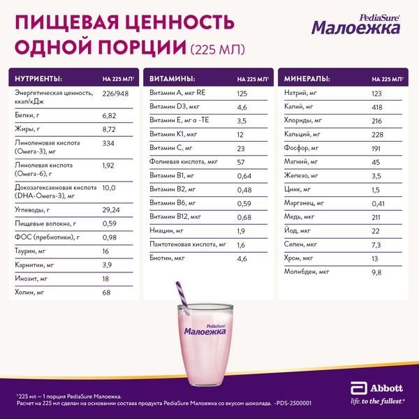 Смесь сухая для детского питания вкус шоколада от 1 до 10 лет Малоежка PediaSure/ПедиаШур банка 400г фото №8