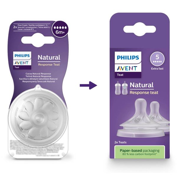 Соска силиконовая с быстрым потоком Natural Response Philips Avent 2шт (SCY965/02) фото №4