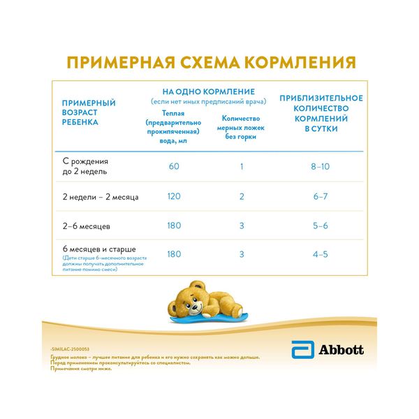 Смесь сухая детская от 0 до 6 мес. Гипоаллергенный 1 Similac/Симилак банка 750г фото №6 Смесь сухая детская от 0 до 6 мес. Гипоаллергенный 1 Similac/Симилак банка 750г фото №6