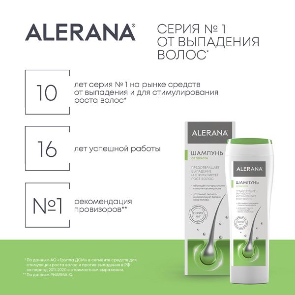 Шампунь от перхоти Alerana/Алерана 250мл фото №6