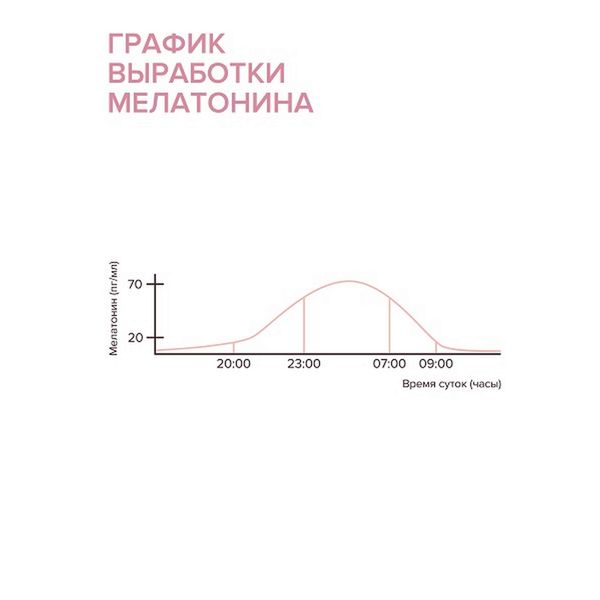 Сыворотка-интенсив для кожи лица увлажняющая коллагеновая 8.1.8 Beauty formula 30мл фото №2 Сыворотка-интенсив для кожи лица увлажняющая коллагеновая 8.1.8 Beauty formula 30мл фото №2