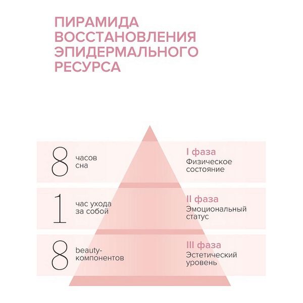 Сыворотка-интенсив для кожи лица увлажняющая коллагеновая 8.1.8 Beauty formula 30мл фото №7 Сыворотка-интенсив для кожи лица увлажняющая коллагеновая 8.1.8 Beauty formula 30мл фото №7