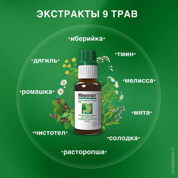 Иберогаст капли для приема внутрь 50мл фото №3 Иберогаст капли для приема внутрь 50мл фото №3
