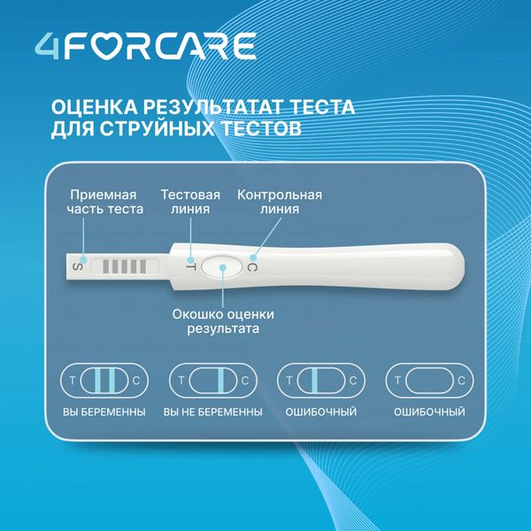 Тест для определения беременности струйный ультрачувствительный 4Forcare 10мМЕ/мл фото №3 Тест для определения беременности струйный ультрачувствительный 4Forcare 10мМЕ/мл фото №3
