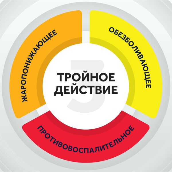 Нурофен для детей вкус клубники суспензия для приема внутрь 100мг/5мл 200мл фото №4 Нурофен для детей вкус клубники суспензия для приема внутрь 100мг/5мл 200мл фото №4