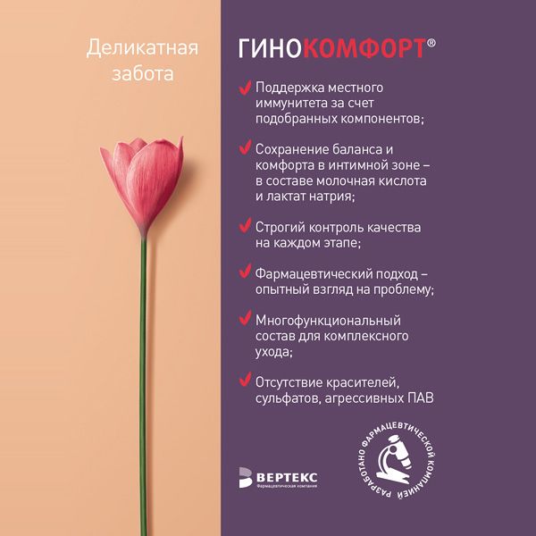 Гель для интимной гигиены моющий успокаивающий Гинокомфорт 200мл фото №4